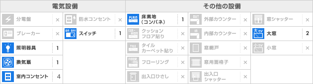 設備一覧