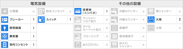 設備一覧