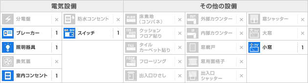 設備一覧