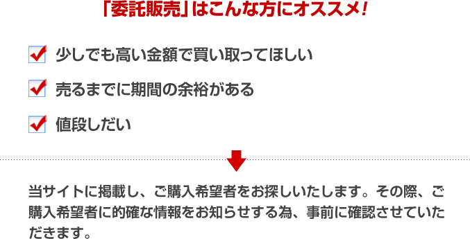 中古ユニットハウス/プレハブの購入・買取ならU-Prefab » ユニット 