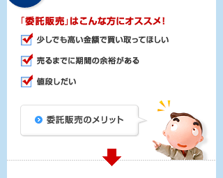 「委託販売」はこんな方にオススメ！